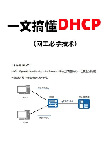 router是什么意思，【详解】router是什么意思，一文带你了解router的作用和原理